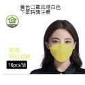 B803｜水刺布口罩 KF94魚型口罩 9D口罩 9D 蝶形口罩 兒童口罩 熔噴布 四層口罩 立體口罩 立體口罩-規格圖25