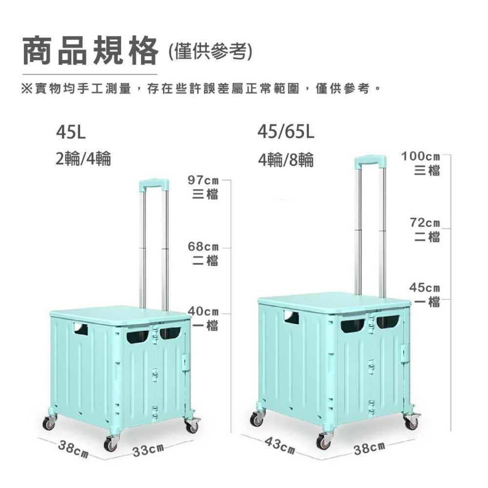 HA384｜ 45/65L 折疊購物車 手推車 折疊推車 露營推車 菜籃車 收納推車 買菜車 置物推車 行動手拉車-細節圖2