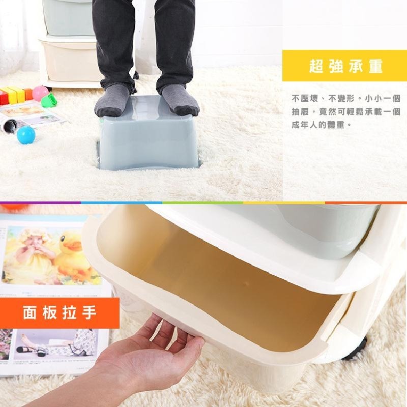 HA319｜繽紛抽屜式收納櫃 收納櫃 置物櫃 雜物櫃 玩具收納櫃 兒童收納櫃 糖果色收納櫃-細節圖3