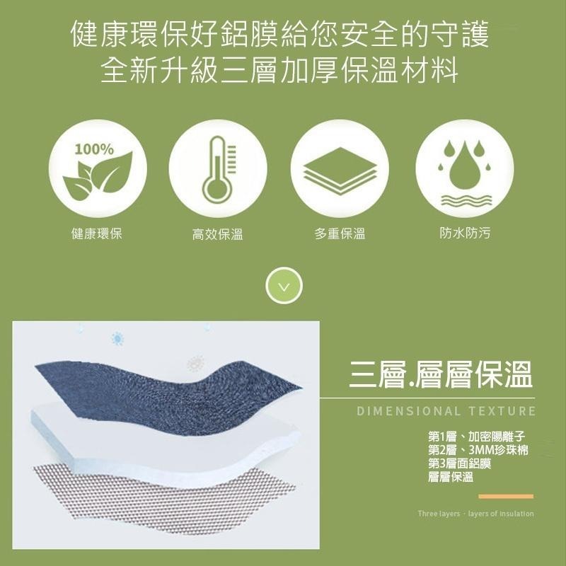 BJ008｜陽離子牛津布耐用保溫袋 保溫保冷 保鮮包 餐袋 帆布袋 野餐袋 保溫便當袋-細節圖9