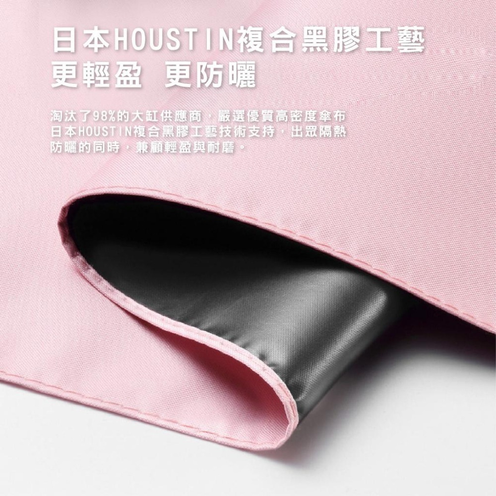 DA148｜UV傘 膠囊傘 折疊口袋傘 遮陽傘 迷你傘 輕量傘 晴雨傘 口袋迷你雨傘  摺疊傘-細節圖2