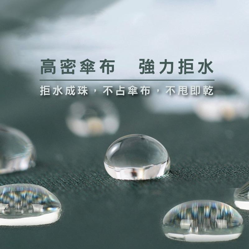 DA148｜自動UV折疊傘雨傘 口袋傘 迷你傘 折疊傘 摺疊傘 扁傘 遮陽傘 抗UV 防曬傘 折傘 黑膠傘-細節圖7