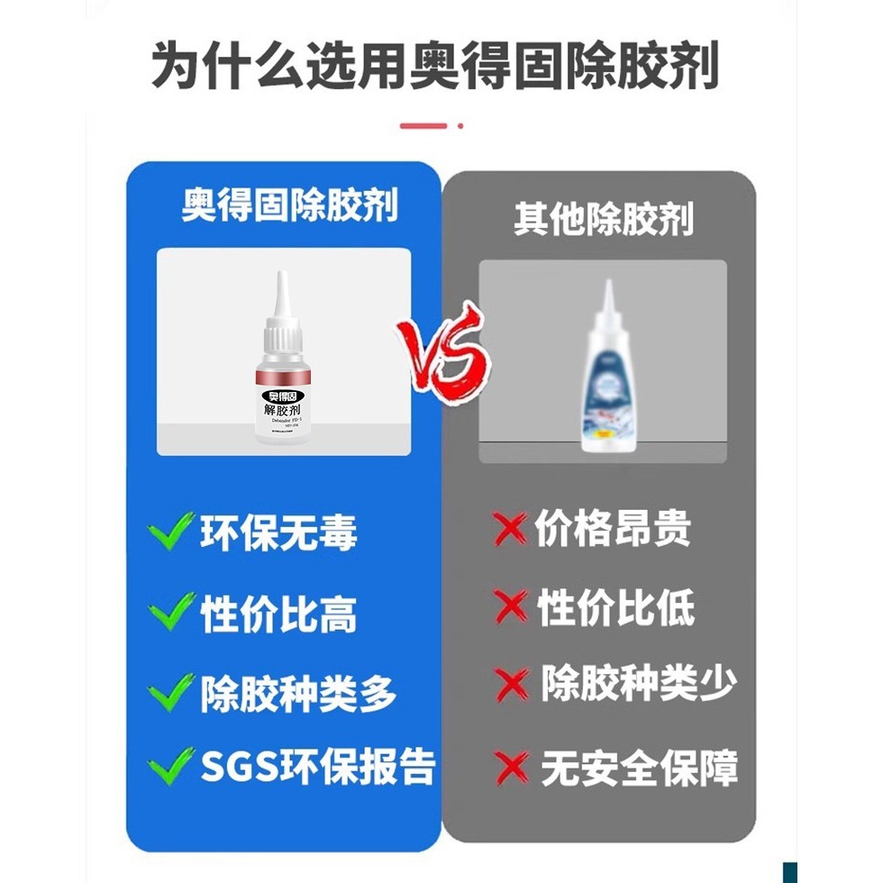 DH100｜解膠劑 除膠劑20克 去膠劑 解膠速乾劑 除膠 除膠劑 萬能除膠劑 強力除膠劑 強力解膠-細節圖3