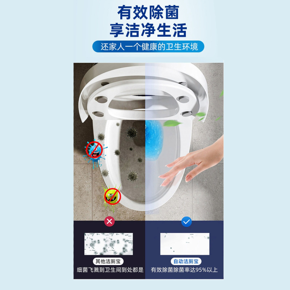 DA020｜馬桶自動潔廁寶 馬桶清潔劑 潔廁寶 潔廁神器 自動清潔劑 除臭劑-細節圖7
