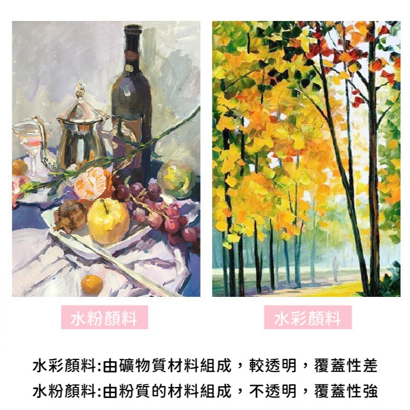 C014 | 水彩顏料 水彩 顏料 藝術水彩 粉彩顏料 12色顏料 畫圖 水彩畫 多色顏料-細節圖7