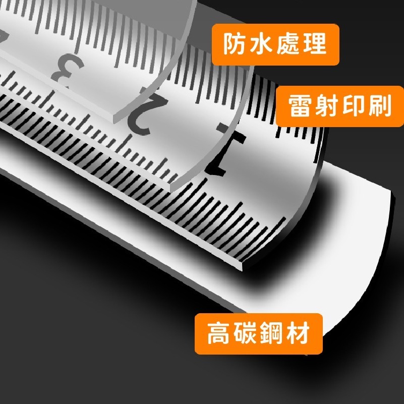 E014 | 不鏽鋼捲尺 專業耐用捲尺 捲尺快扣 米尺 硬耐摔 加高加厚 卷尺 高精度自動捲尺-細節圖3