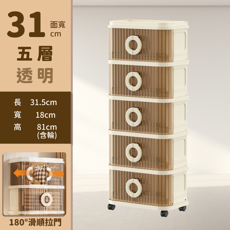 31面寬五層(帶輪)