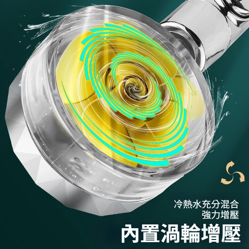 DH078  |  創意浴室 多彩淋浴花灑 蓮蓬頭 增壓蓮蓬頭 一鍵止水 省水蓮蓬頭 花灑節能省水ABS衛生間淋雨手持-細節圖7