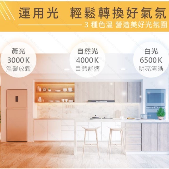 億光現貨 2022最新版 LED 球泡燈 10W 13W 16W 白光/自然光/黃光 超節能 LED燈泡 無藍光 全電壓-細節圖3