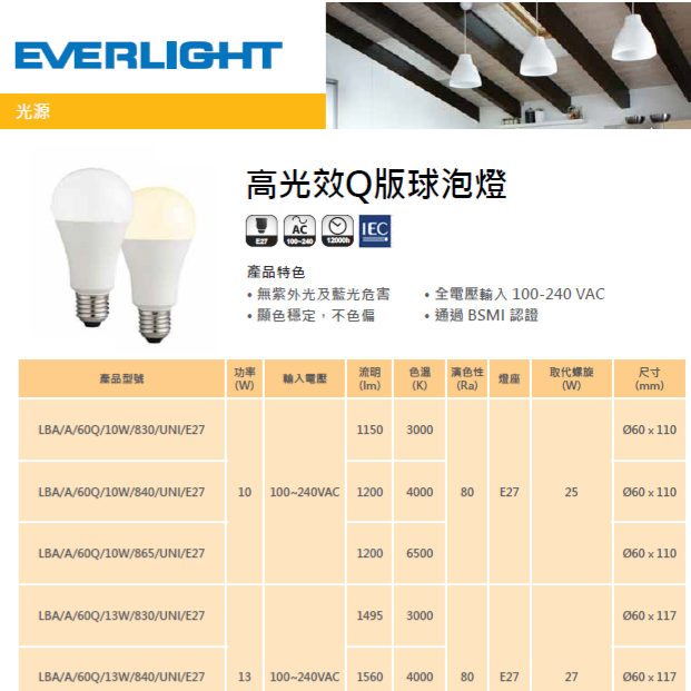 億光現貨 2022最新版 LED 球泡燈 10W 13W 16W 白光/自然光/黃光 超節能 LED燈泡 無藍光 全電壓-細節圖4