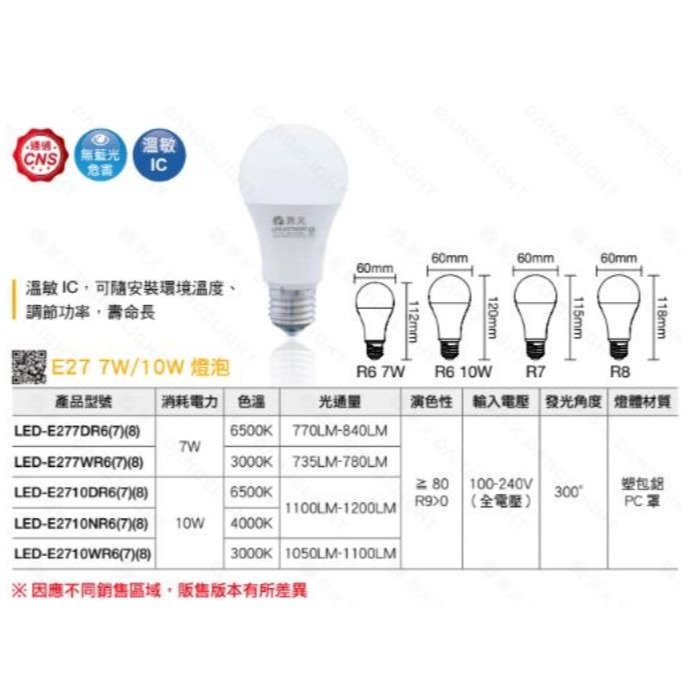 舞光 LED 球泡燈 保固二年 燈泡 LED燈泡 E27 7W 10w 12w 16w 白光/黃光/自然光 省電燈泡-細節圖2