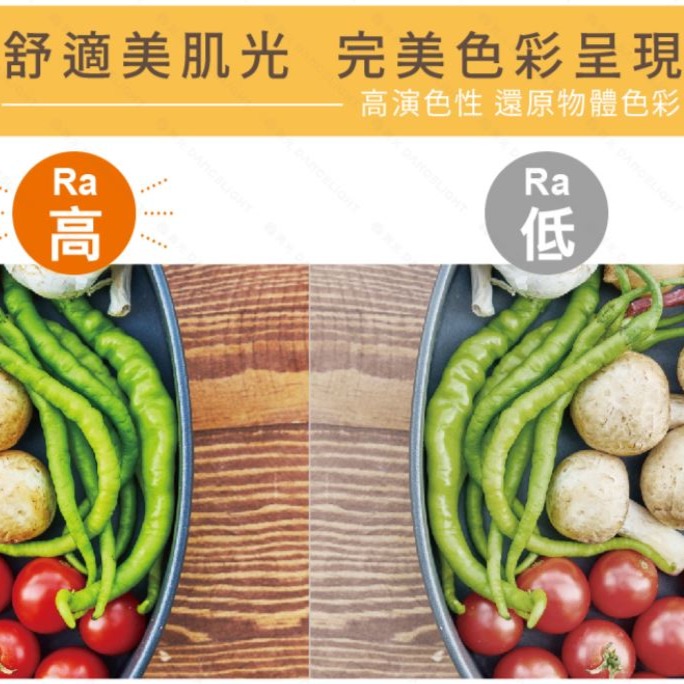 舞光 LED 球泡燈 保固二年 燈泡 LED燈泡 E27 7W 10w 12w 16w 白光/黃光/自然光 省電燈泡-細節圖6