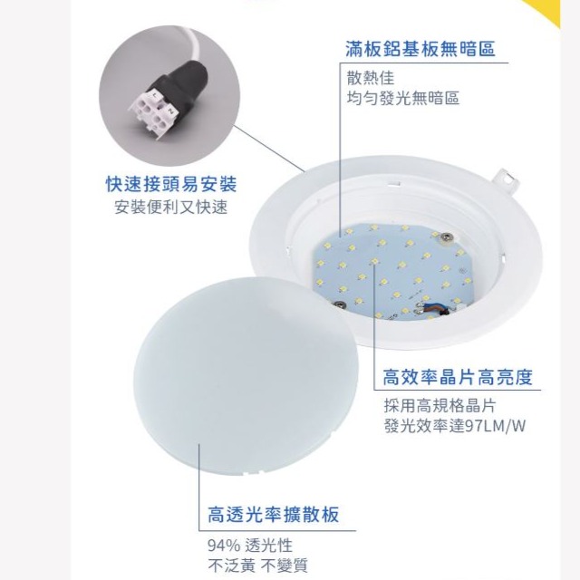 【快速出貨】舞光LED 16W微波感應崁燈 LED感應燈 崁燈 15cm 雷達波感應 全電壓-細節圖3