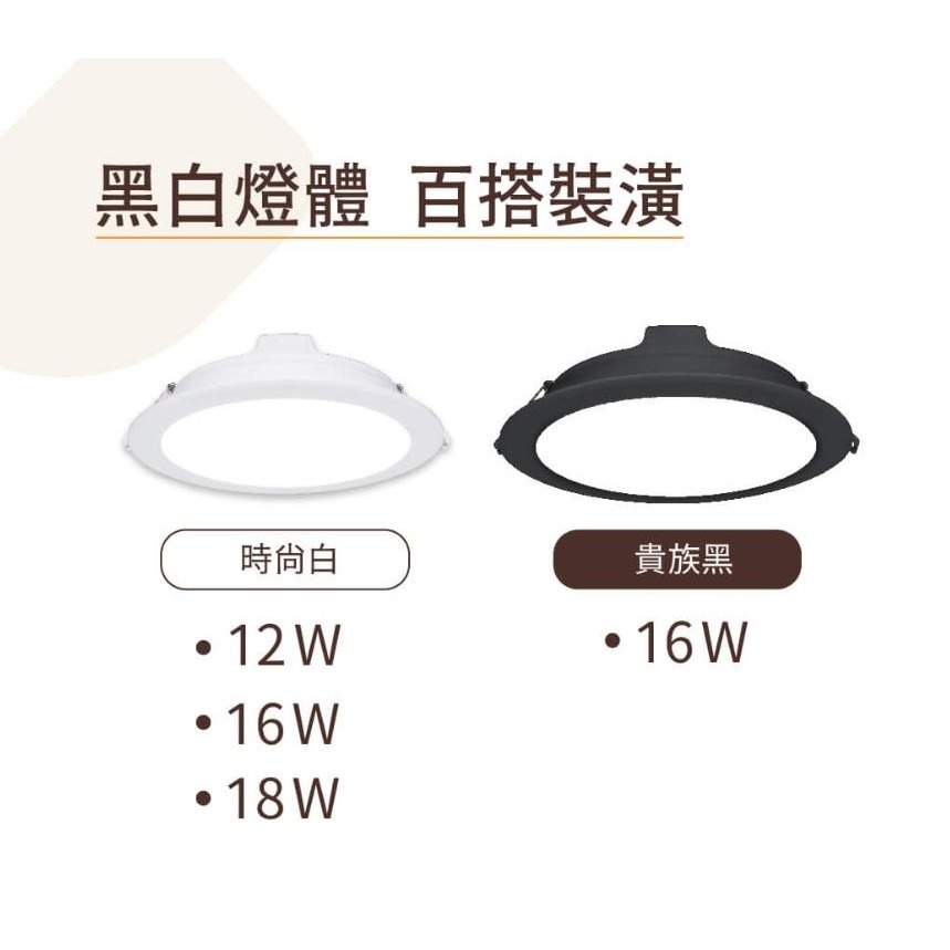 【舞光LED】奧丁崁燈 12W 16W 18W 15公分 黑殼 白殼 3000K / 4000K / 6500K-細節圖5