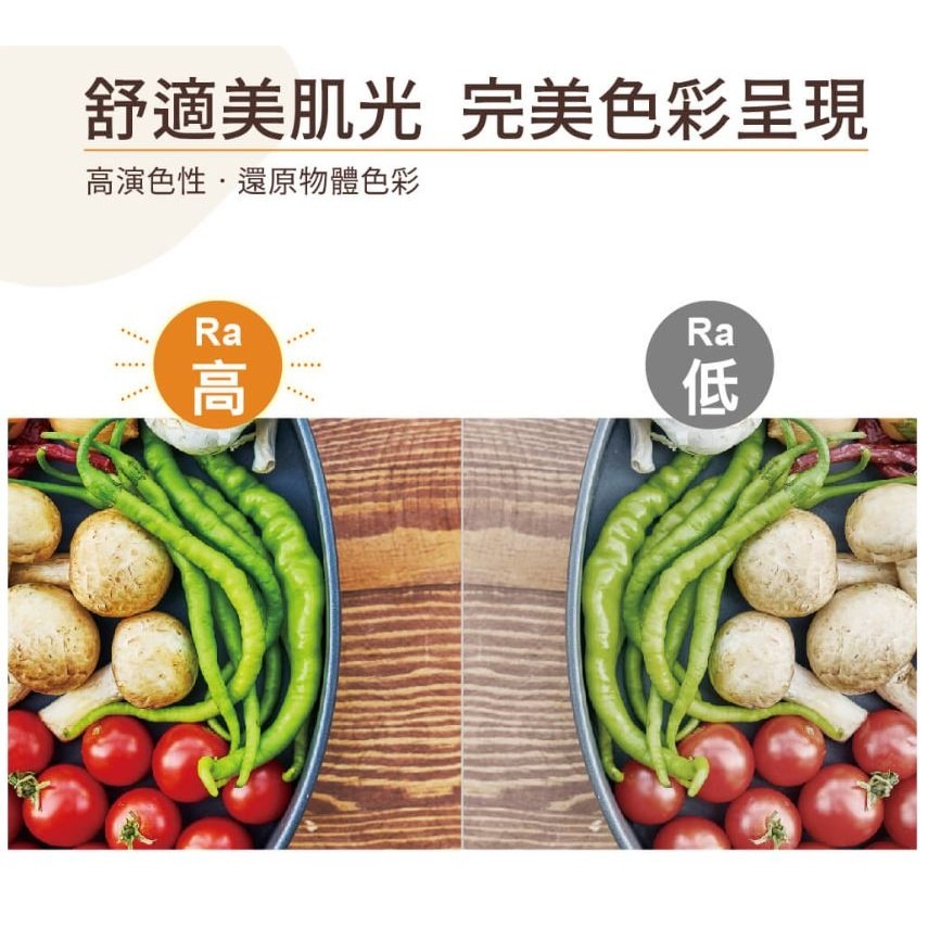 【舞光LED】奧丁崁燈 12W 16W 18W 15公分 黑殼 白殼 3000K / 4000K / 6500K-細節圖9