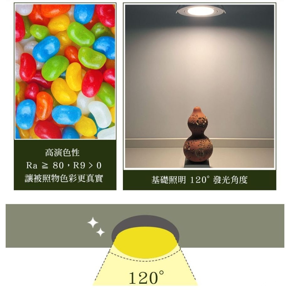 現貨 舞光 LED 浩瀚崁燈 散光燈 崁燈 燈具 8w 5w 7cm 9cm 小崁燈 平面崁燈 LED燈-細節圖4