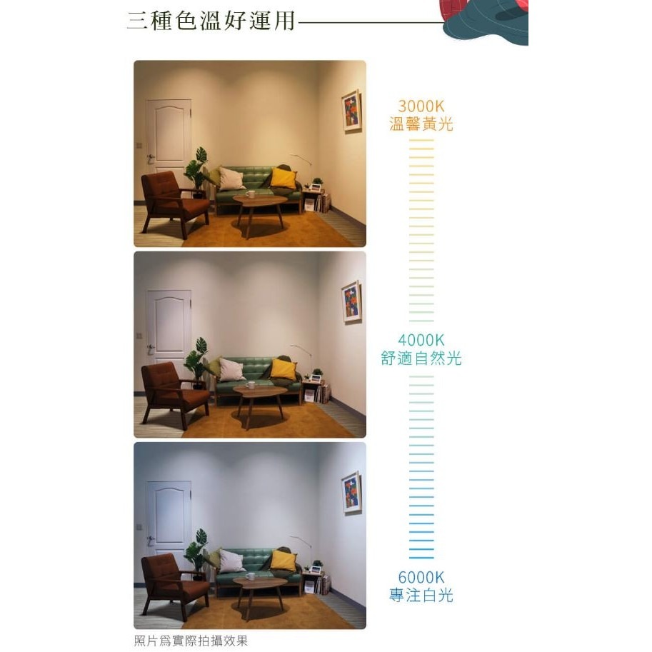 【保固兩年】舞光LED 浩克崁燈 5公分3W 7公分5W 9公分8W LED崁燈 可轉角度-細節圖8
