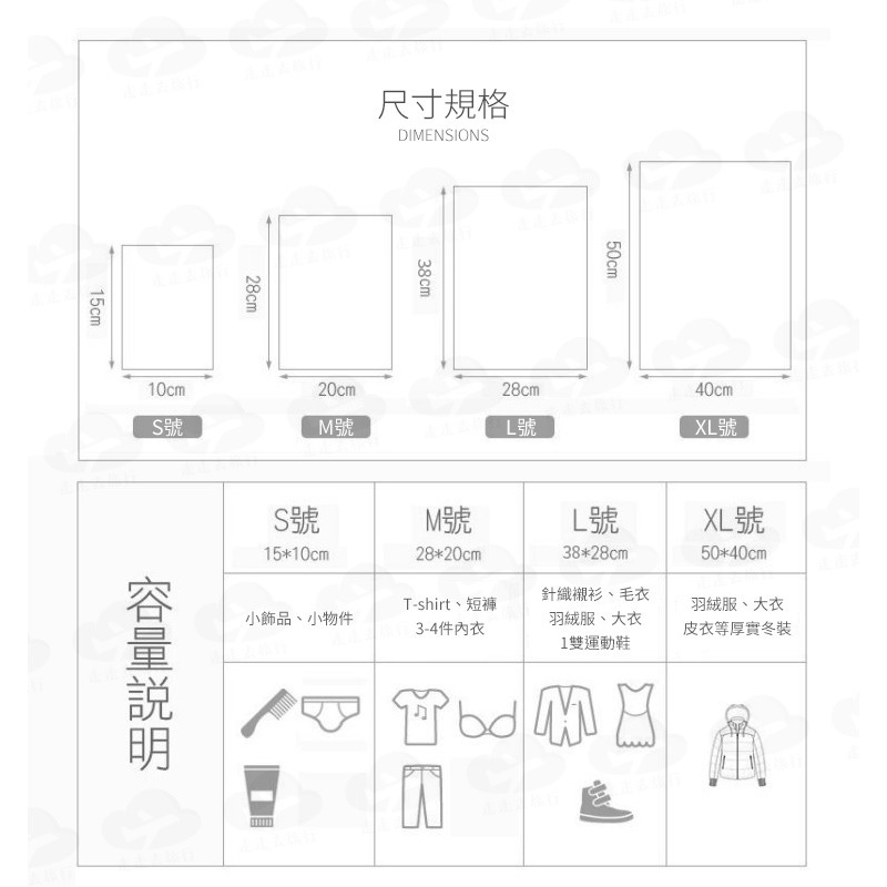 台灣現貨 15x10cm1入 旅行收納袋 衣物收納袋 旅行分裝袋 透明夾鏈袋 拉鏈袋【BJ010】上大HOUSE-細節圖2
