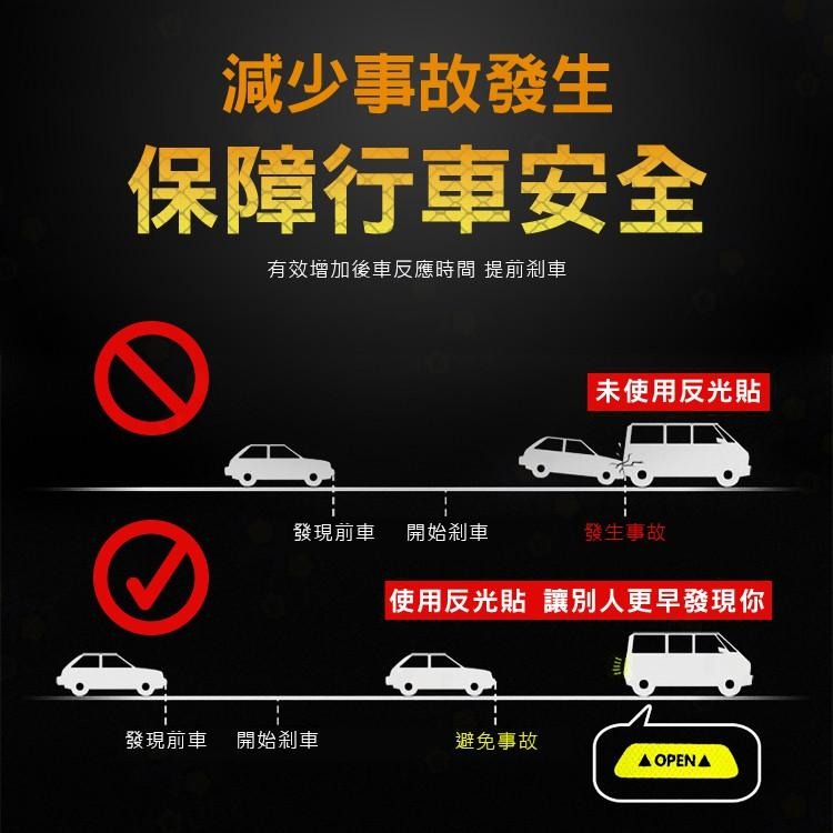 台灣現貨 4入 車門反光貼 OPEN 車門警示 車用反光貼 反光車貼 反光貼紙 警示貼紙【CW0350】上大HOUSE-細節圖4