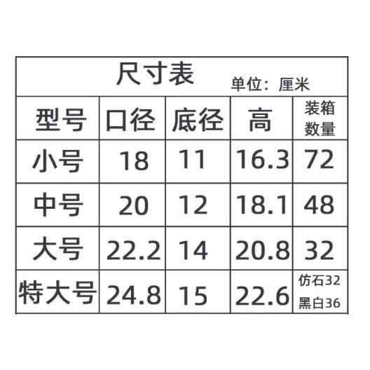 HO鶴百貨【台灣現貨】多色可選!!! 日式仿石花盆 園藝/白水木/松木/仿清水模/水泥-細節圖3