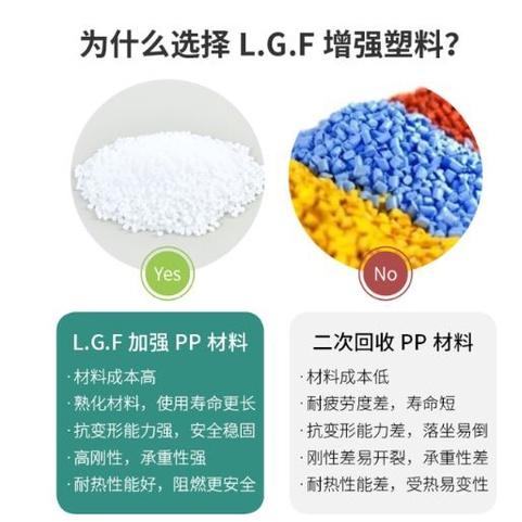 HO鶴百貨-秋季新款日版隱藏式方形花盆 可移動花盆 盆栽接水盤塑膠托盤萬向輪底座滾輪-細節圖5