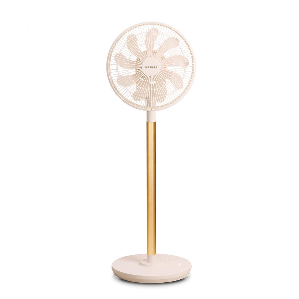 【NICONICO】贈風扇防塵套 快易拆智能DC風扇 NI-DC2524 電風扇 附遙控器-細節圖2