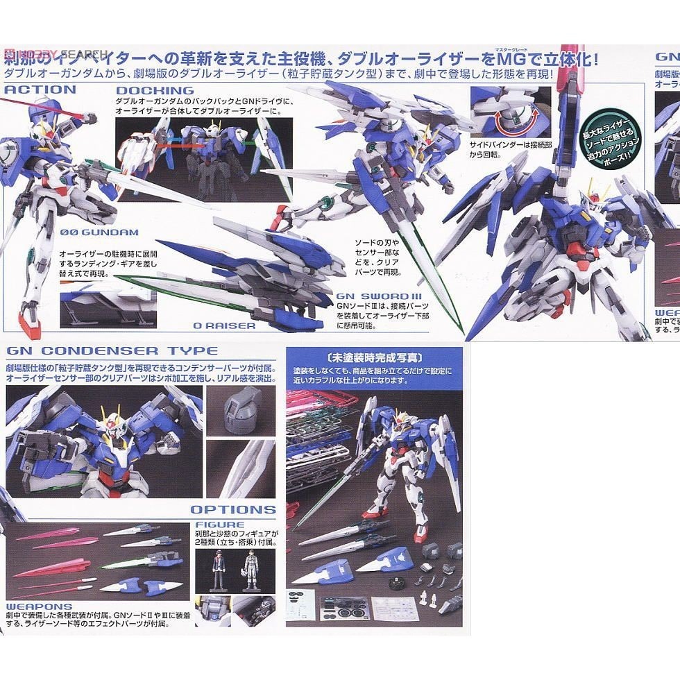 ◆弘德模型◆ MG 1/100 OO-R 00 Raiser OO-細節圖8