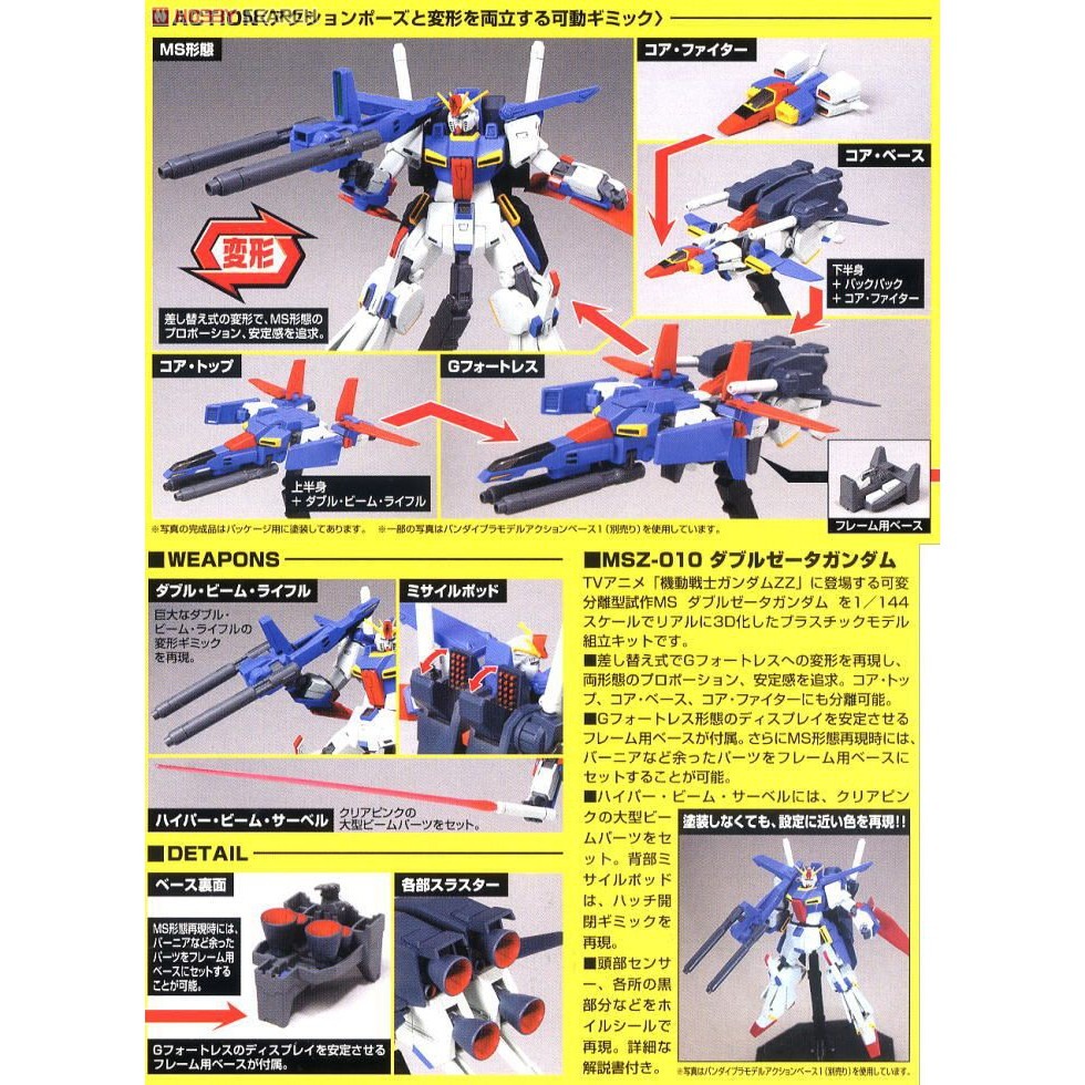 ◆弘德模型◆ HGUC 111 1/144 ZZ MSZ-010 ZZ鋼彈-細節圖8