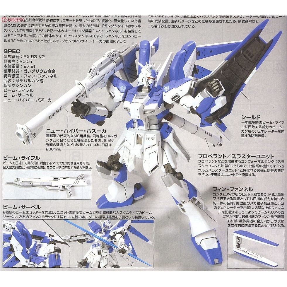 ◆弘德模型◆ HGUC 095 1/144 Hi-Nu 海牛 RX-93-V2 逆襲的夏亞-細節圖3