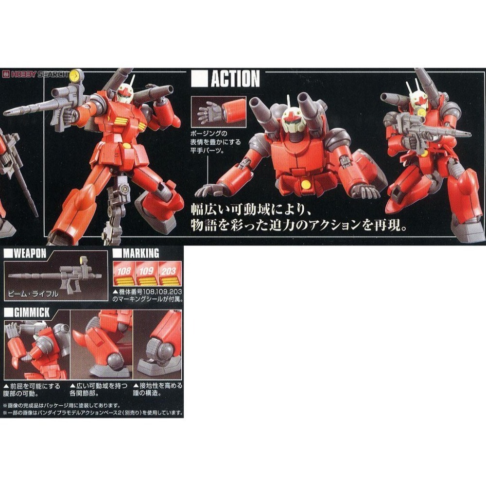 ◆弘德模型◆ HGUC 190 1/144 鋼加農 RX-77-2 GUNCANNON-細節圖8