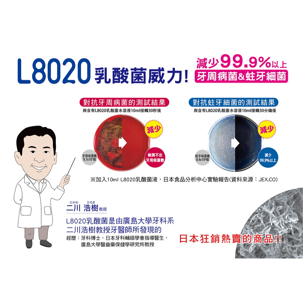 [共感藥局] 樂可麗舒 L8020 乳酸菌牙膏 80G-細節圖3