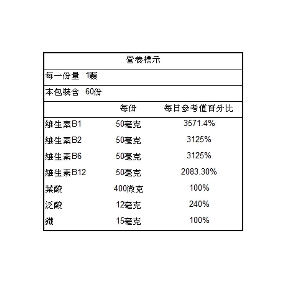 [共感藥局] 中化健康360 美顏B群(B群+鐵+珍珠粉) 60顆/盒-細節圖4