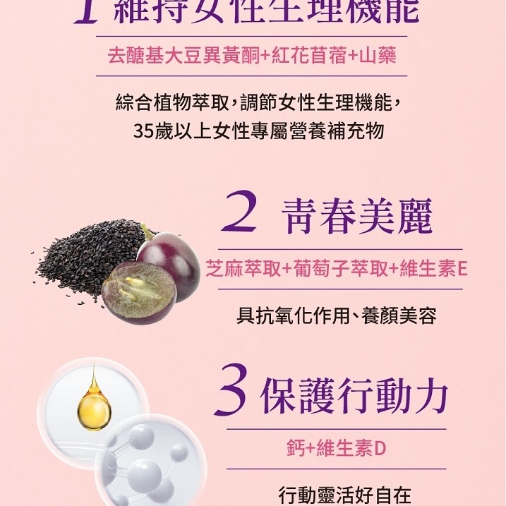 《醫之方》大豆菁萃複方膜衣錠 60錠-細節圖3