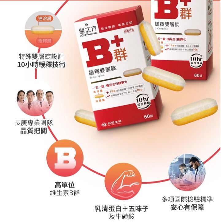 《醫之方》緩釋B群雙層錠 60錠-細節圖2