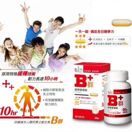 《醫之方》緩釋B群雙層錠 60錠-細節圖5