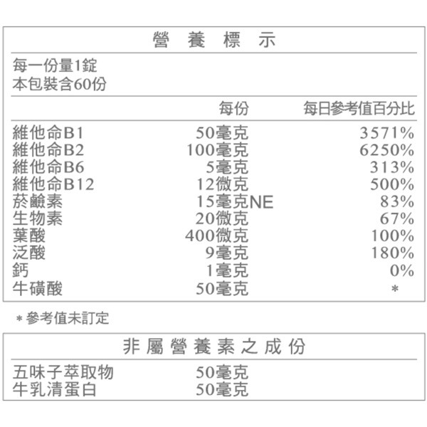 《醫之方》緩釋B群雙層錠 60錠-細節圖8