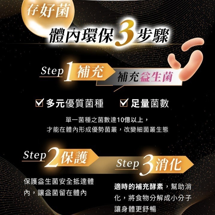 《醫之方》舒暢益生菌PLUS (30包)-細節圖3