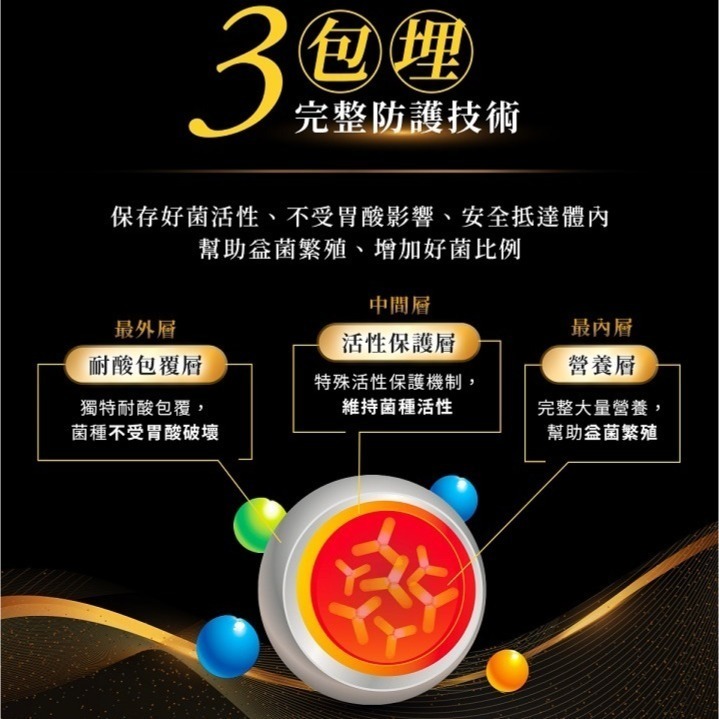 《醫之方》舒暢益生菌PLUS (30包)-細節圖7