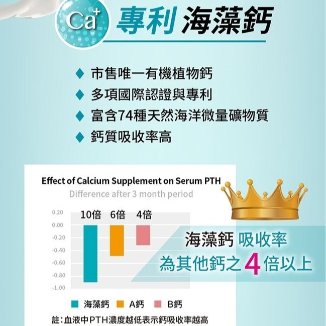 《醫之方》益菌活力鈣複方粉末30包-細節圖5