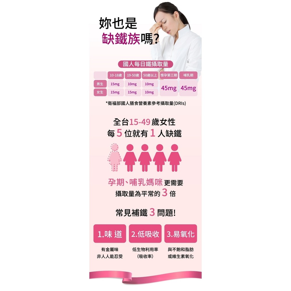 雙１１《醫之方》鐵錠紅口含膜衣錠　(60錠/盒)　台塑生醫-細節圖3