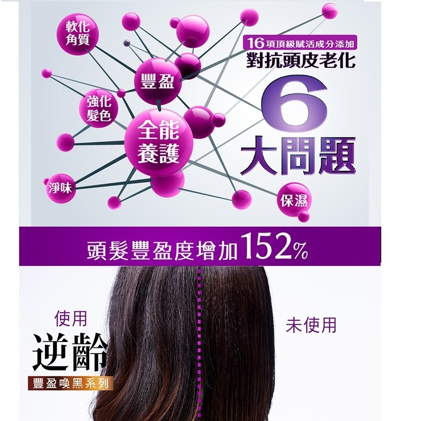 喚黑系列3件組 Drs Formula 逆齡喚黑洗髮精X1+豐盈喚黑護髮素X1+豐盈喚黑頭皮養護精露X1-細節圖6