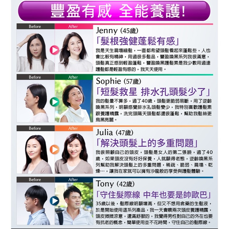 喚黑系列3件組 Drs Formula 逆齡喚黑洗髮精X1+豐盈喚黑護髮素X1+豐盈喚黑頭皮養護精露X1-細節圖8