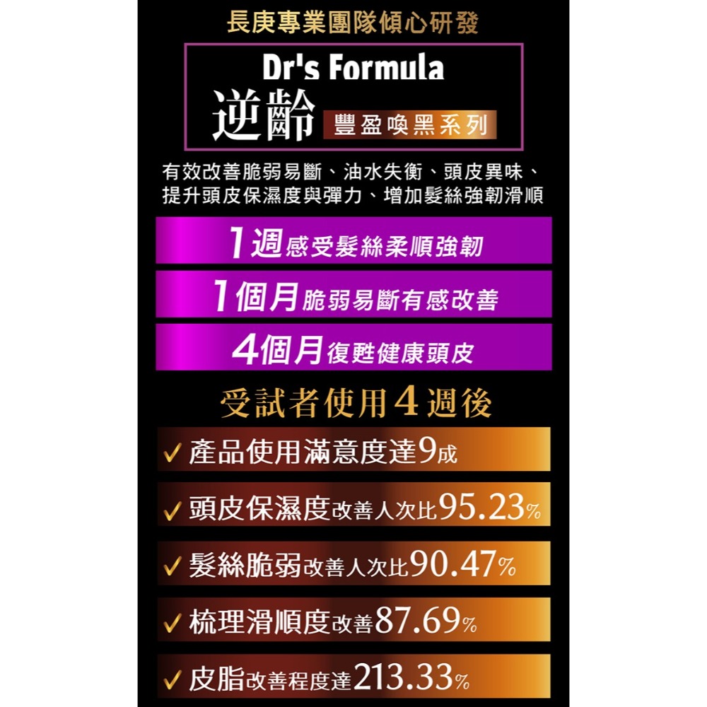 喚黑系列3件組 Drs Formula 逆齡喚黑洗髮精X1+豐盈喚黑護髮素X1+豐盈喚黑頭皮養護精露X1-細節圖9