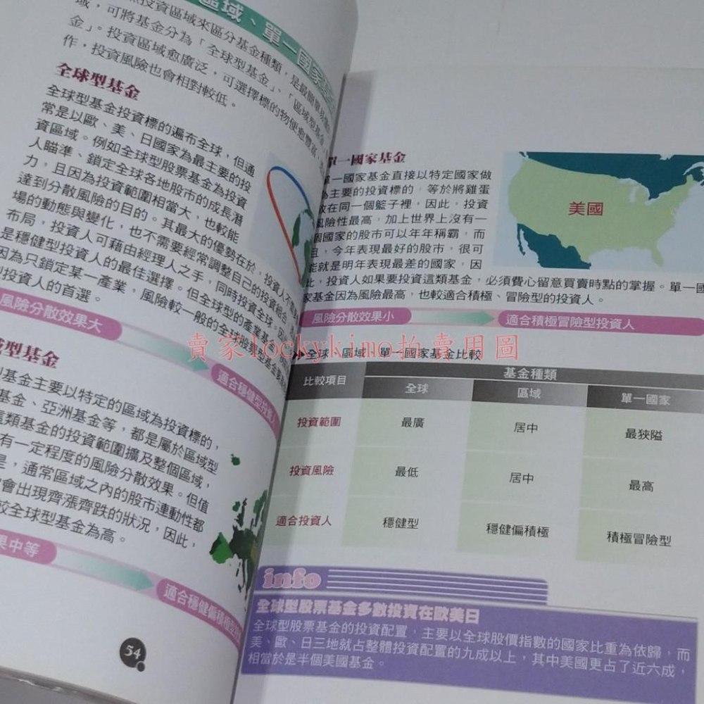 圖解【第一次買基金就上手 修訂版 易博士】easy money 42 投資 基金 教學 共同基金 資產配置 投資理財-細節圖6