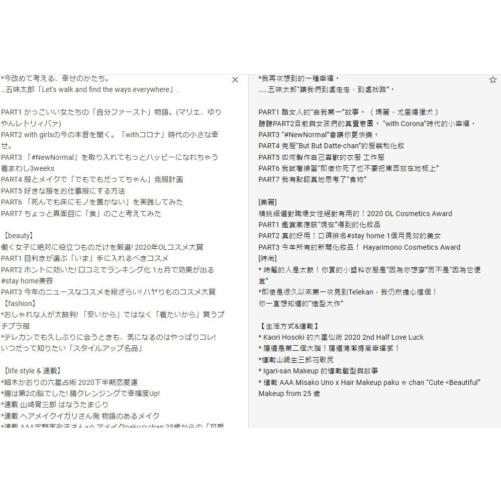 【With 8月 2020 雜誌 附錄 美少女戰士 原畫 婚姻届 婚姻登記】結婚 登記 申請書 證書 日雜 原画 封面-細節圖5