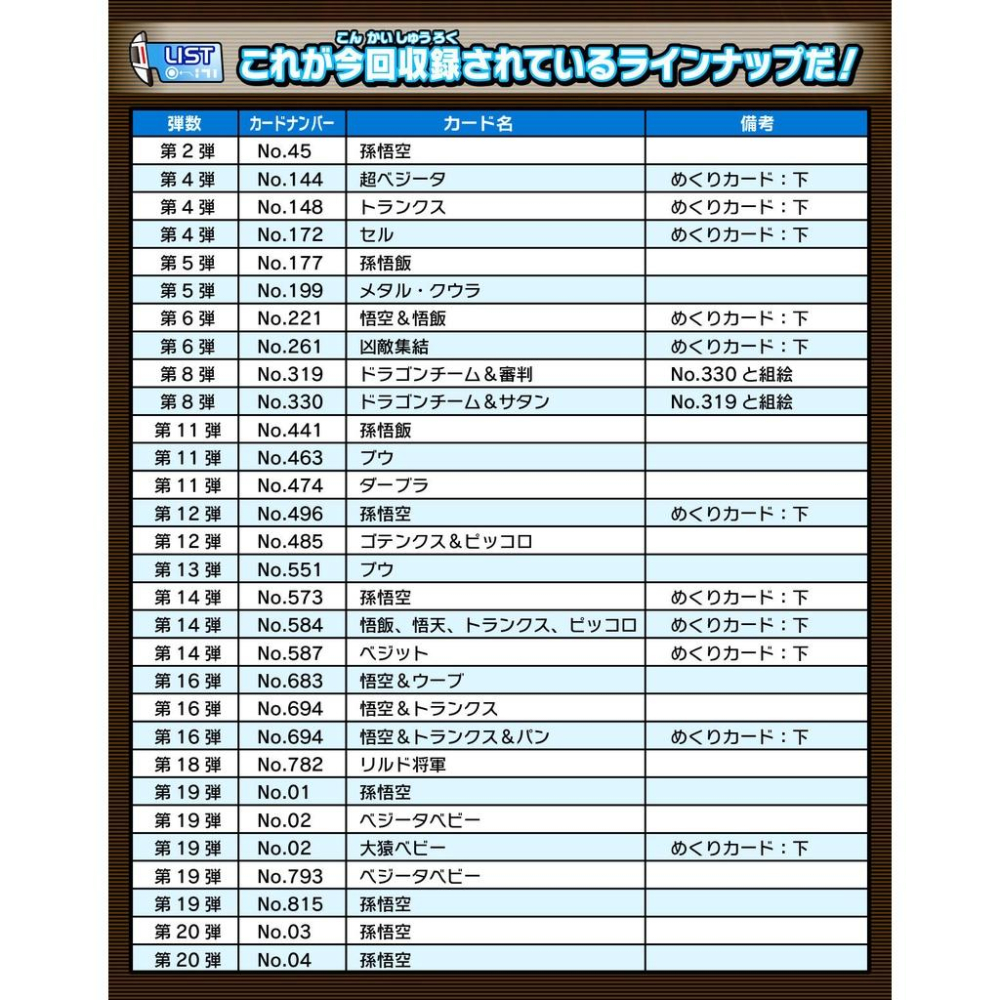 【七龍珠 SUPER BATTLE 活頁夾 套組】七龍珠超 特製 閃亮 卡冊 閃卡 復刻 卡片 七龍珠GT 七龍珠英雄-細節圖7