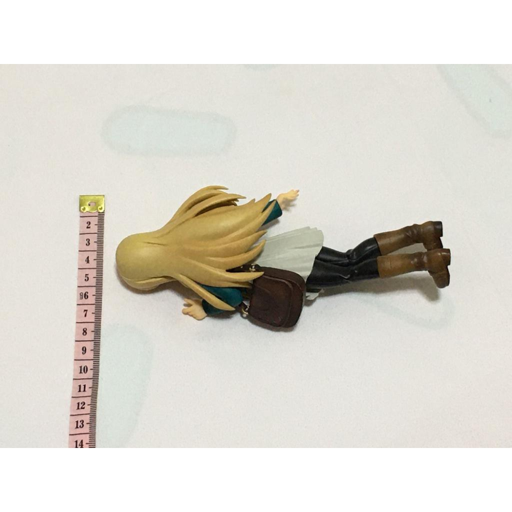 日版 正版 K-ON 輕音部 琴吹紬 電子琴 一番賞 D賞 卒業旅行 公仔 景品 二手 展示品 現貨 無盒 實際拍攝-細節圖5