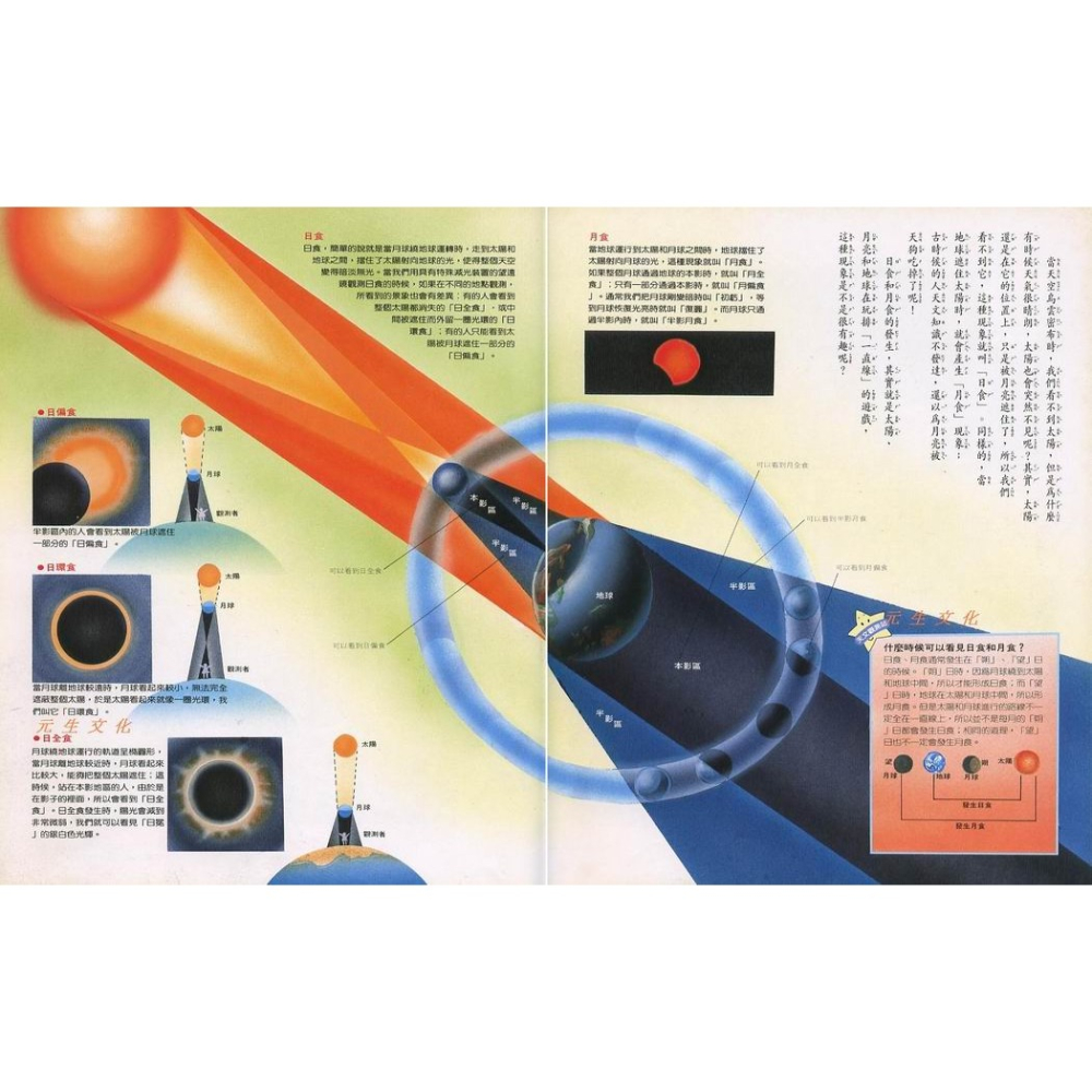 《漫畫科學小百科》台灣東方-細節圖3