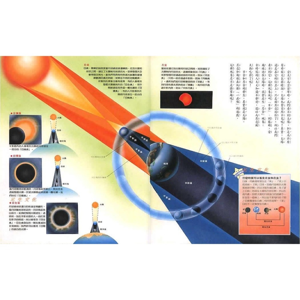 《漫畫科學生活百科》台灣東方-細節圖3