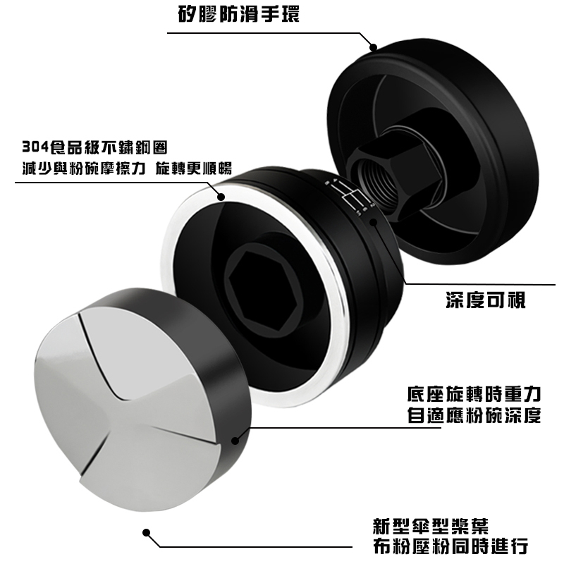 TOUGH 布粉壓粉器一次完成cookie spin 58.5mm-細節圖3